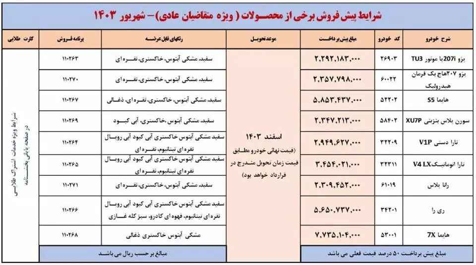 پیش-فروش-ایران-خودرو-3