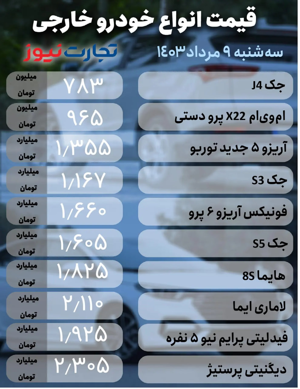 قیمت-خودروهای-مونتاژی