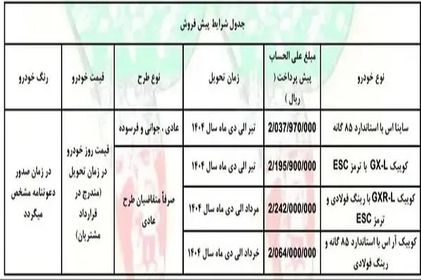 ثبت-نام-سایپا