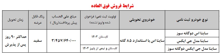 فروش-فوق-العاده-سایپا