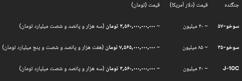 نرخ-جنگنده