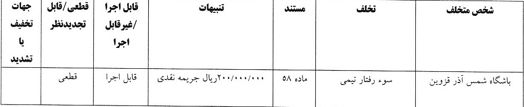 رای-انضباطی3