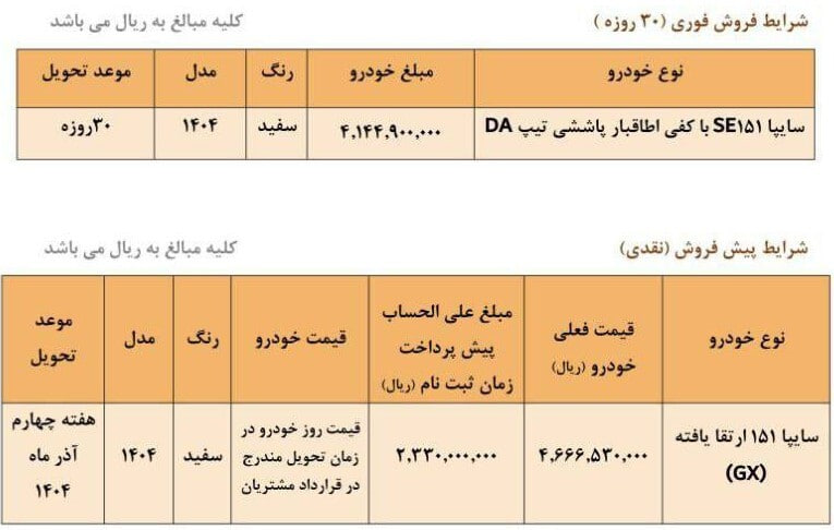 سایپا