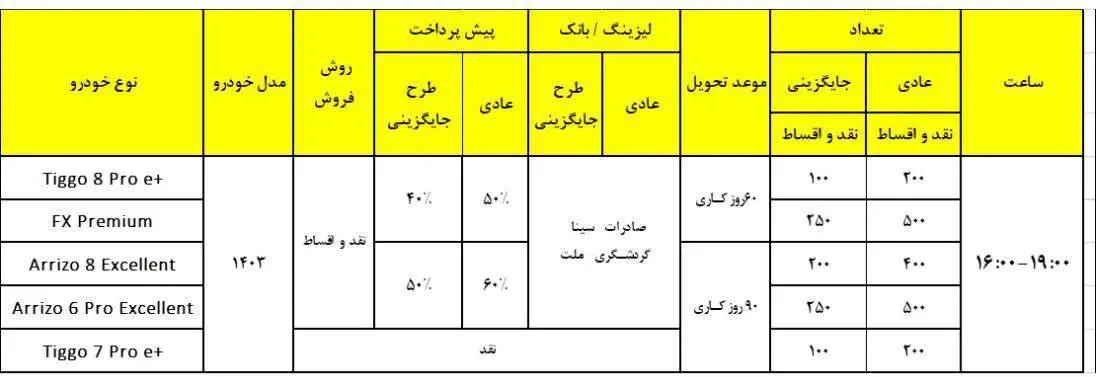 طرح-فروش