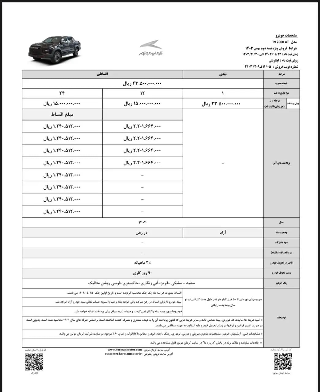 کرمان-موتور-۱