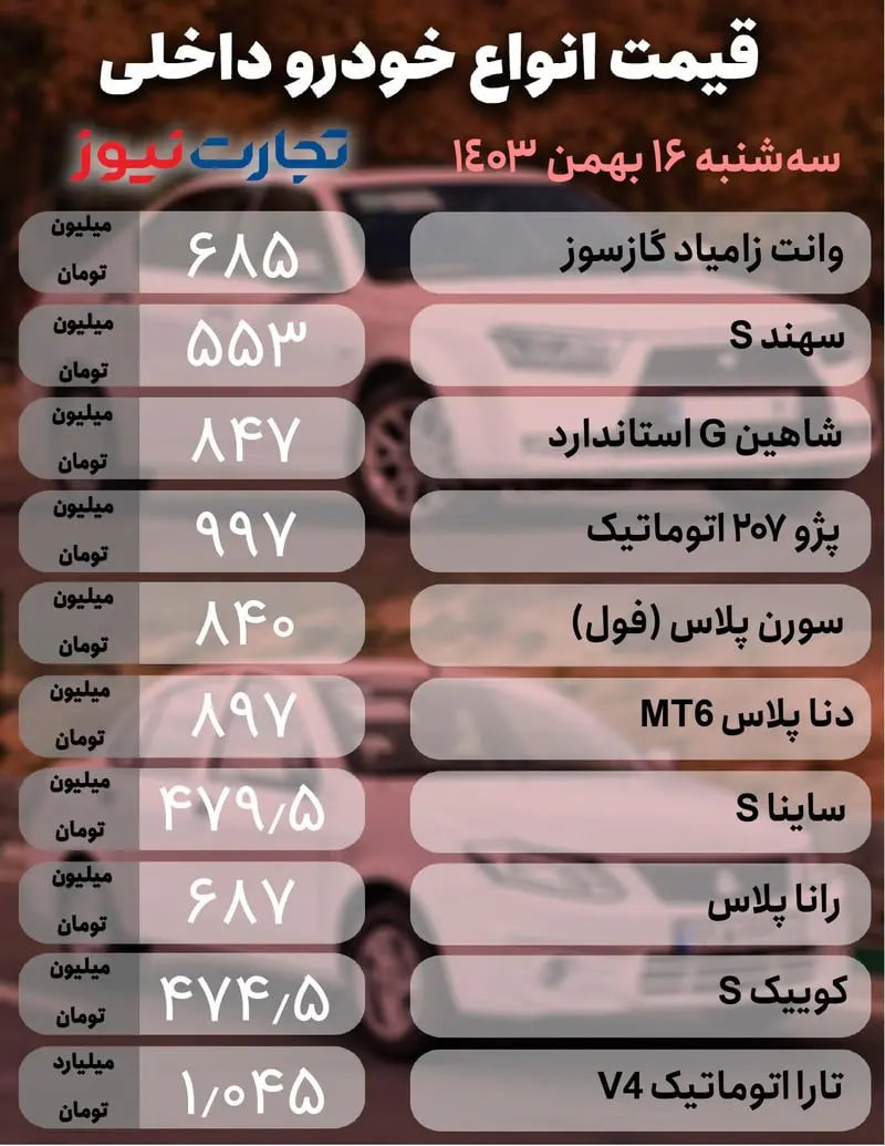 قیمت-خودرو-۱۹