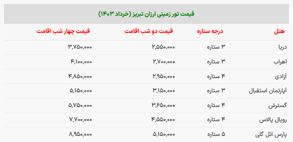 تور-تبریز