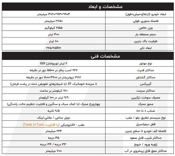 خودروی-چینی-۱