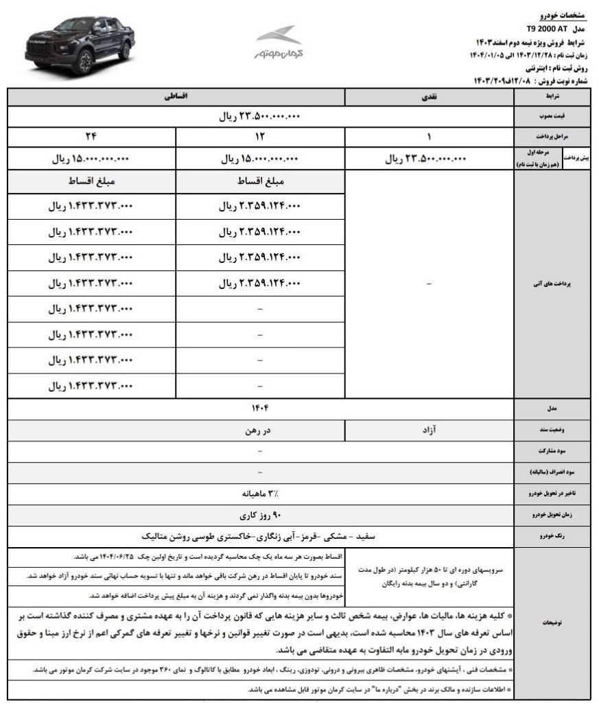 کرمان-موتور