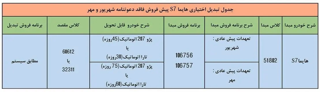 هایما1