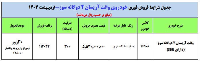 وانت-آریسان