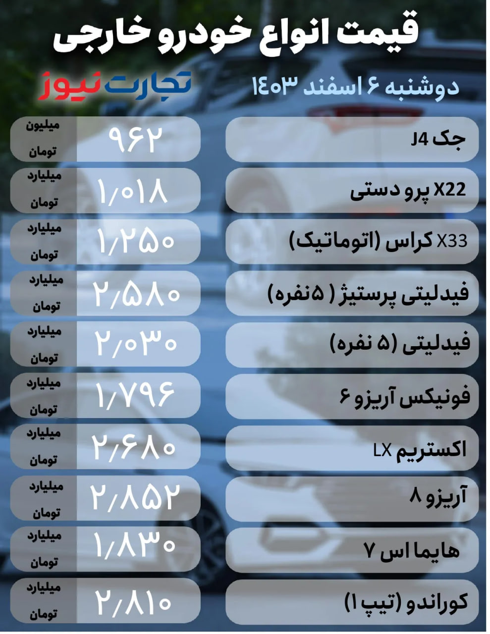 قیمت-خودرو-۴