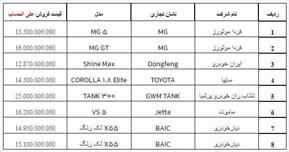 قیمت-خودرو2