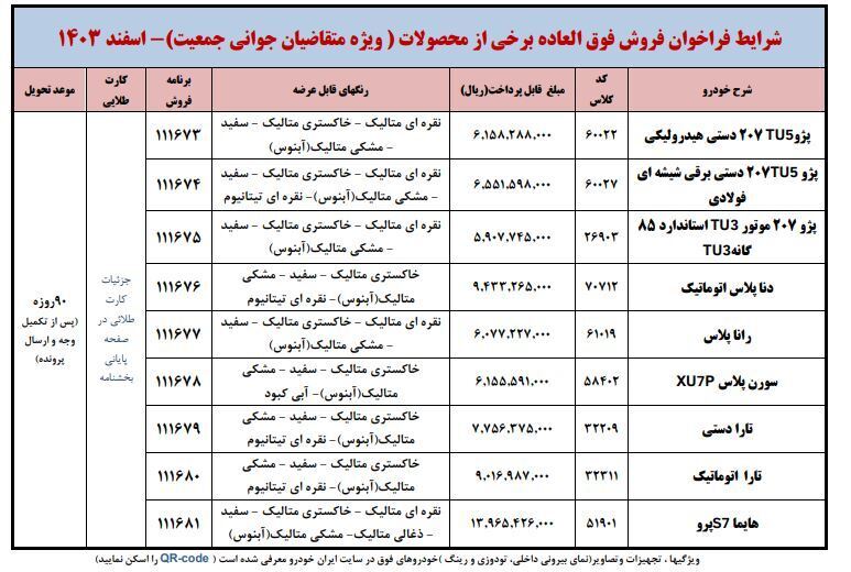 ایران-خودرو-فروش