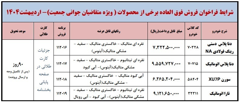 ایران-خودرو