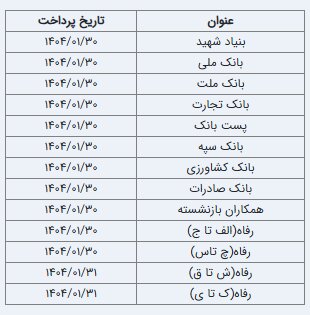 واریز-حقوق