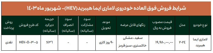 فروش-لاماری