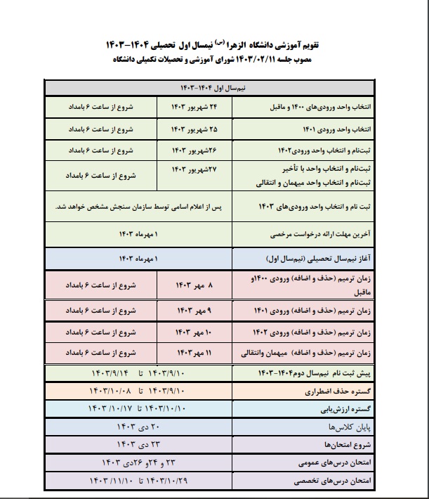 دانشگاه-الزهرا