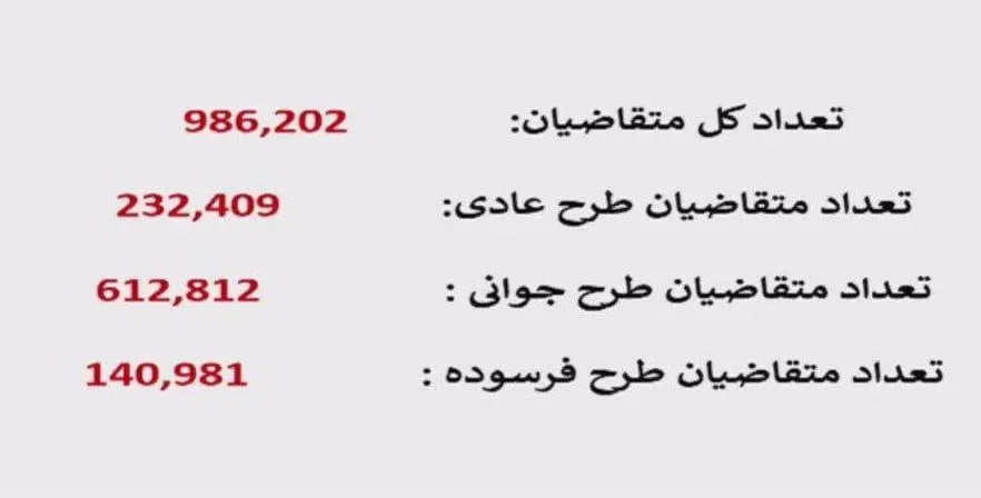 ایران-خودرو-۱