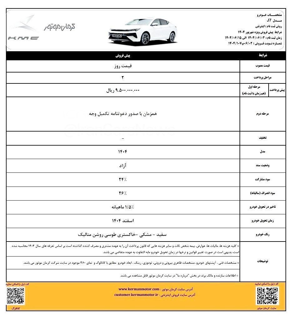 کرمان-موتور-۳