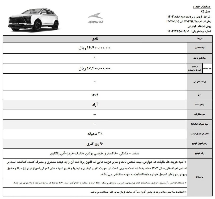 کرمان-موتور-۱