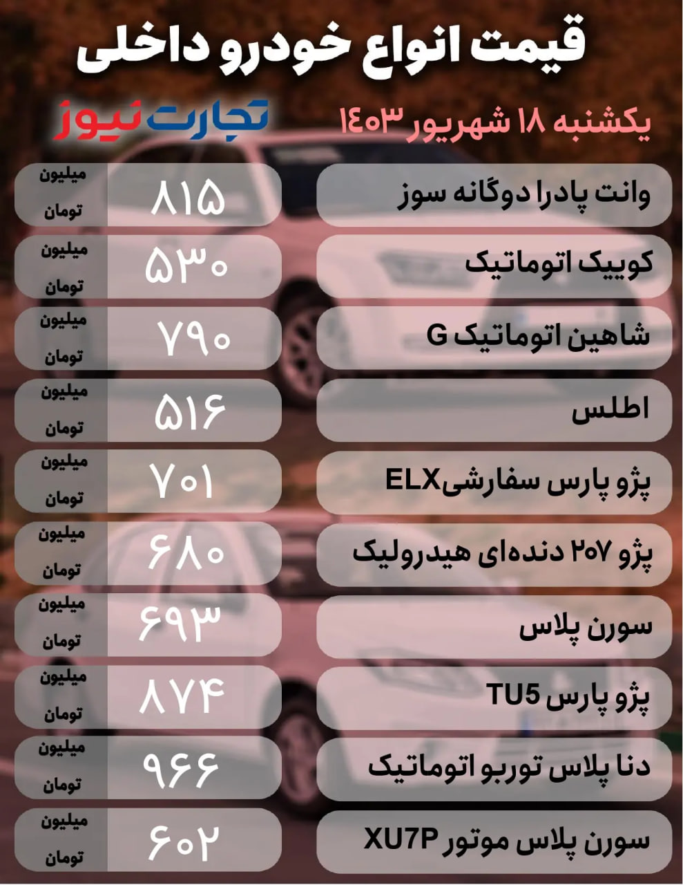 قیمت-جدید-خودرو