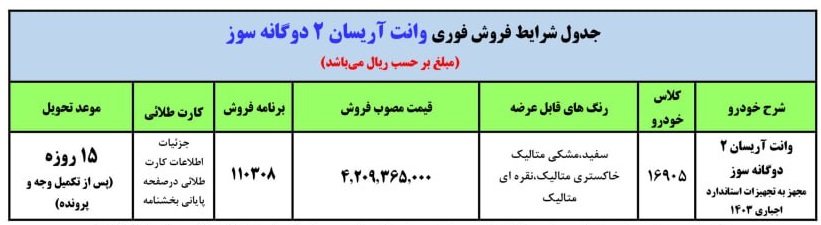 وانت-آریسان