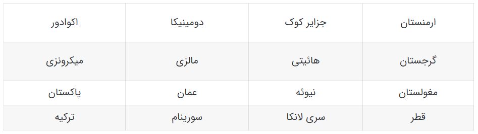 بدون ویزا