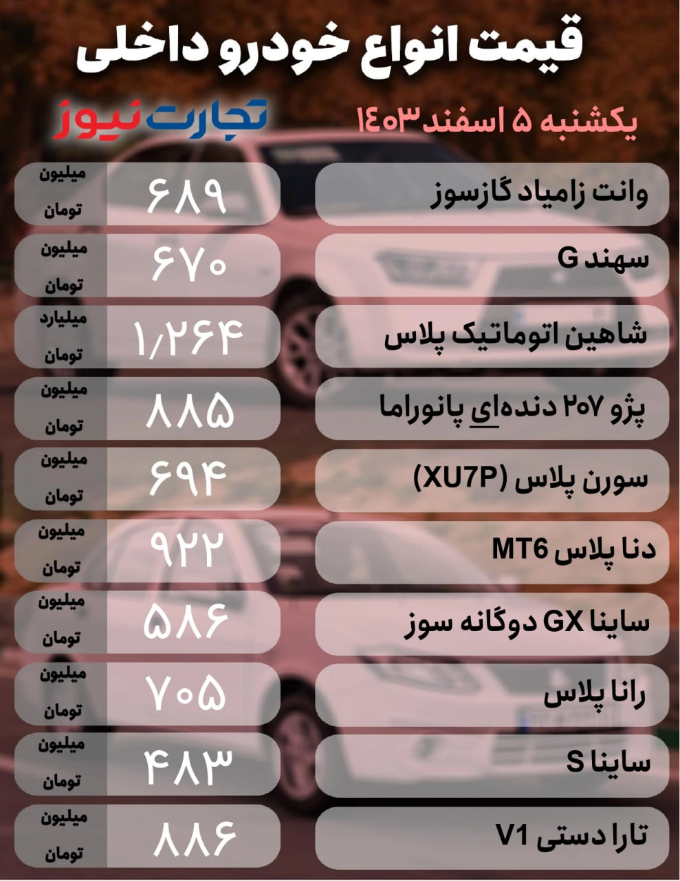 قیمت-خودرو-۱