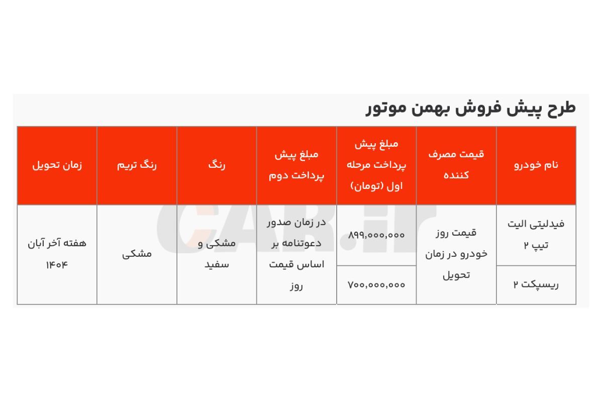 بهمن-موتور