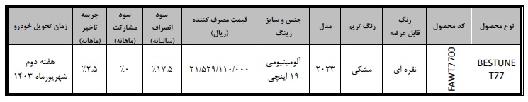 فروش-بستیون