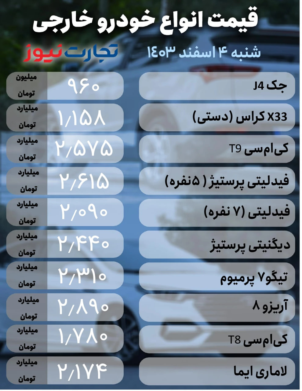 قیمت-خودرو-۲۴