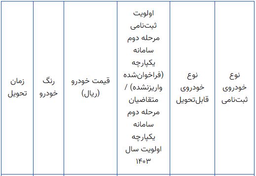 سایپا