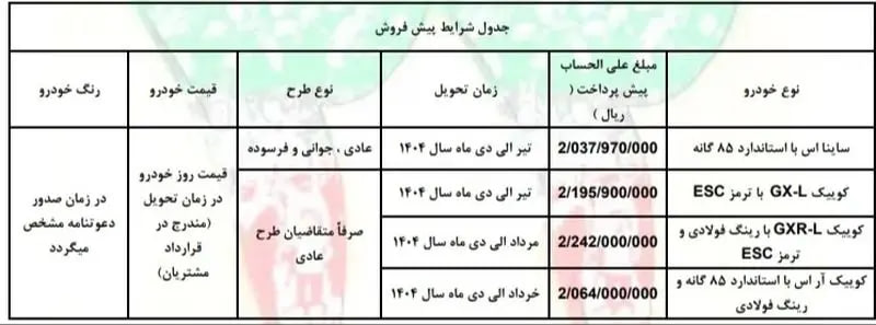 فروش-سایپا-۱