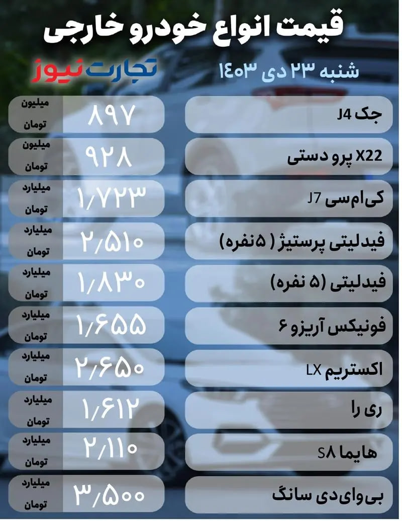 قیمت-خودرو-۶