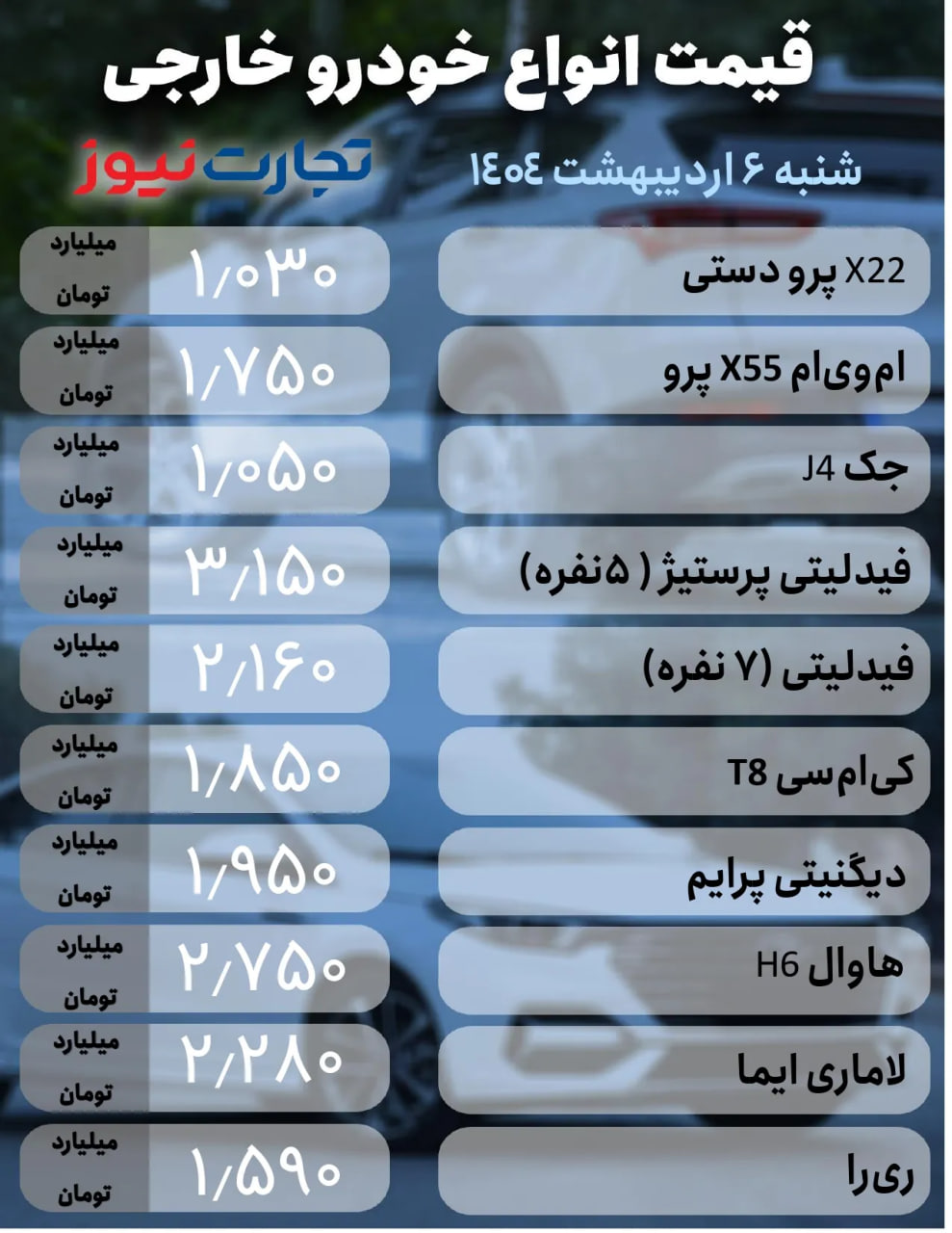 قیمت-خودرو-۱