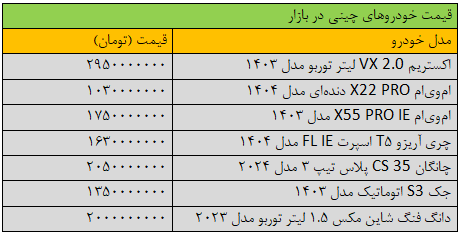 قیمت-خودرو