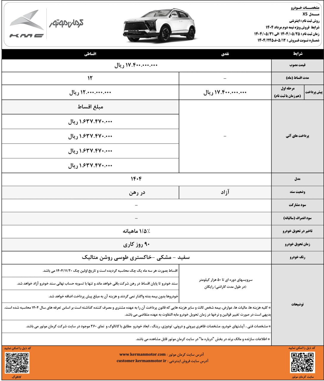 کرمان-موتور-۱