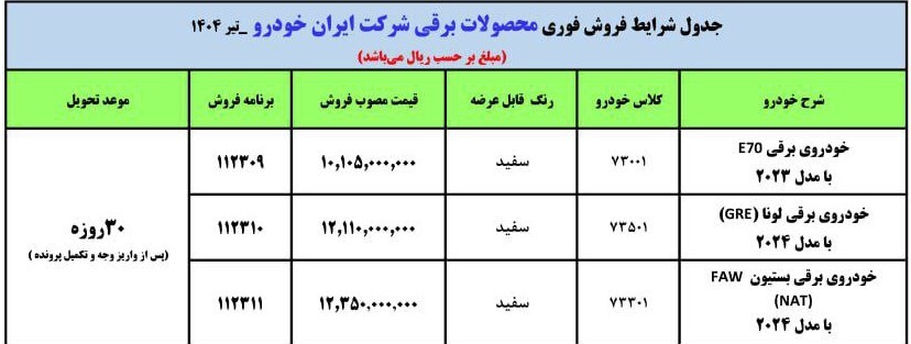 فروش-ایران_خودرو