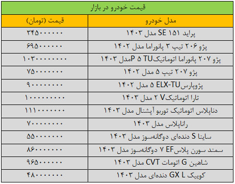 قیمت-خودرو-۵