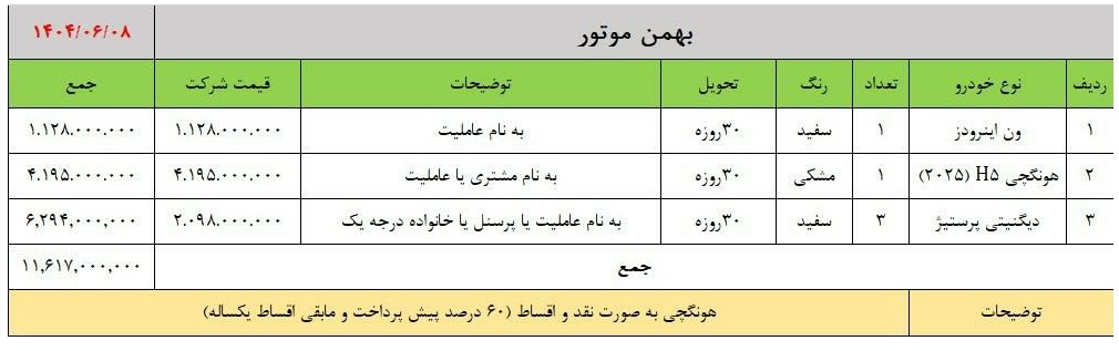 بهمن-موتور