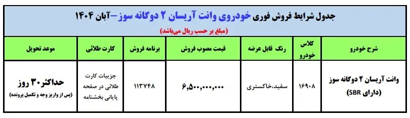 فروش محصول ویژه ایران خورو از فردا آغاز میشود+ جزئیات فروش محصول ویژه ایران خورو از فردا آغاز میشود+ جزئیات