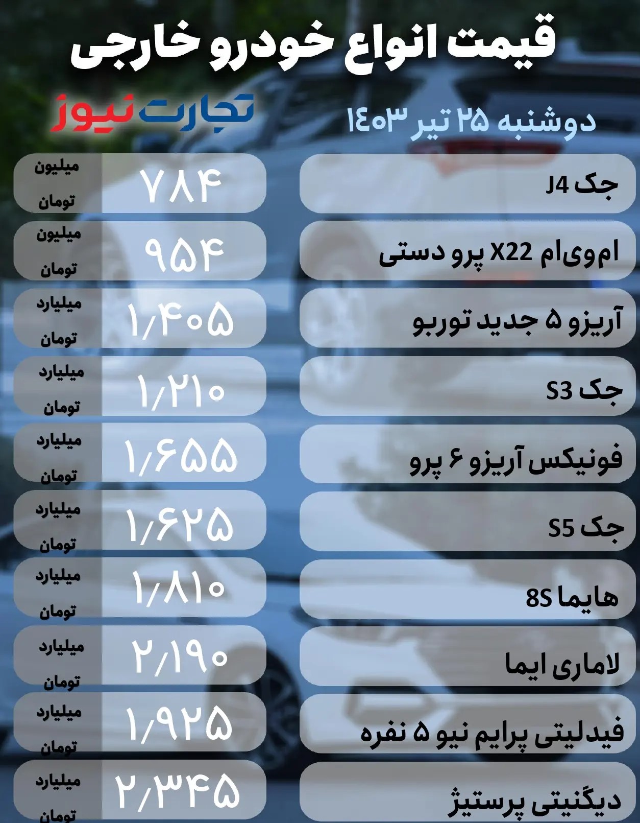 قیمت-خودرو-مونتاژی