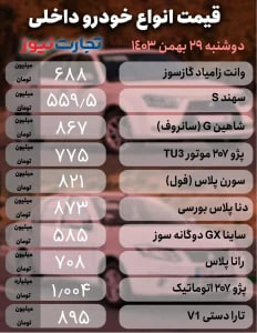 قیمت-خودرو-امروز