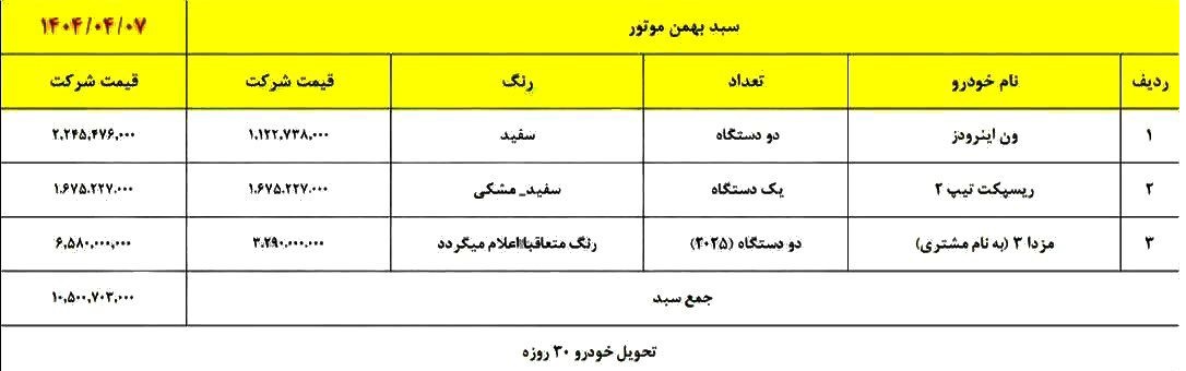 بهمن-موتور