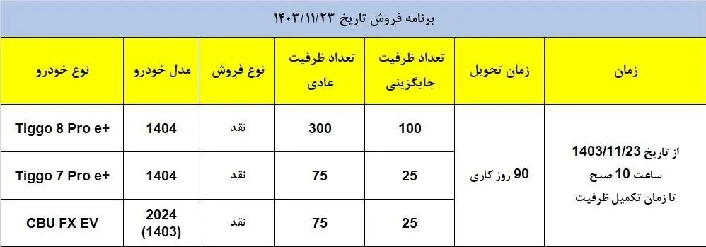 شرایط فروش محصولات مدیران خودرو ویژه دهه فجر ۱۴۰۳