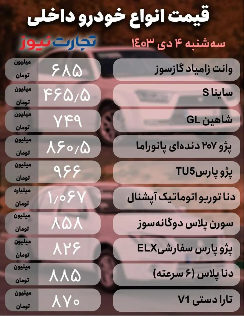 قیمت-خودرو-داخلی