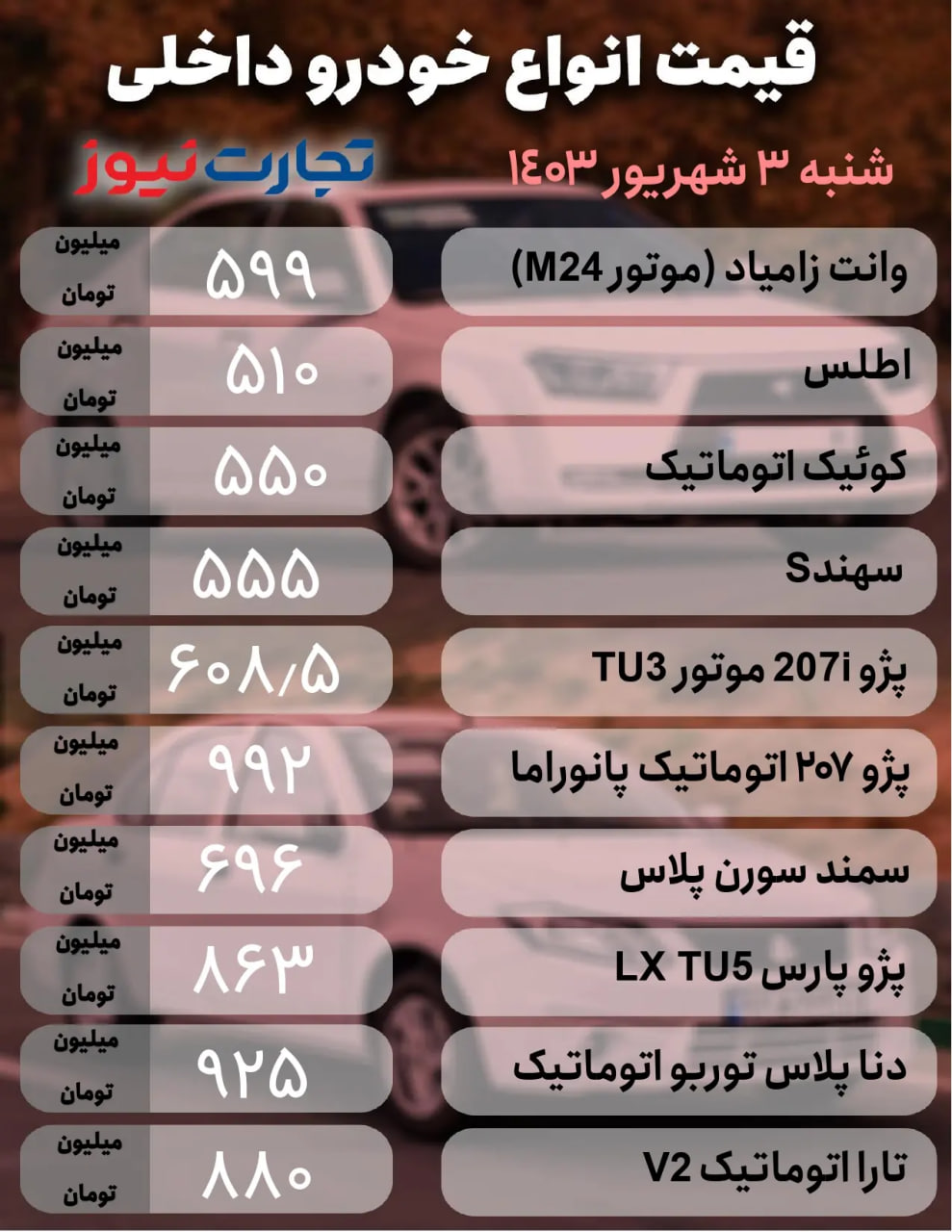 قیمت-جدید-خودرو