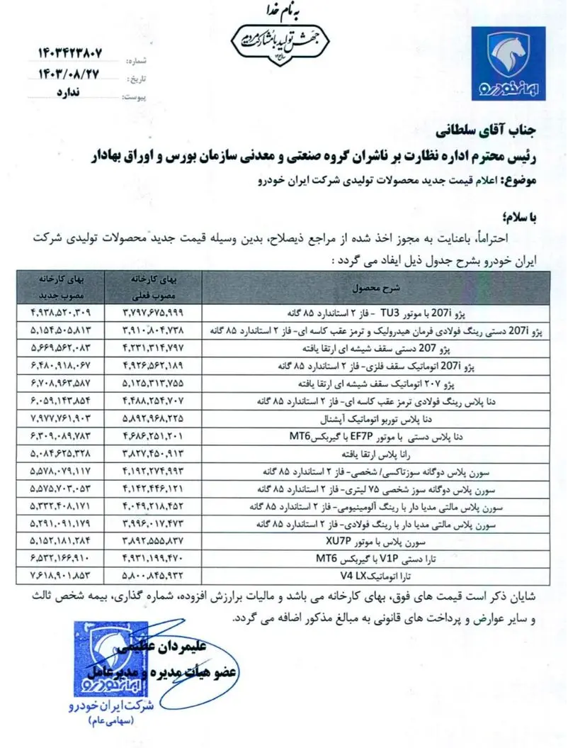 ایران خودرو جدول قمت