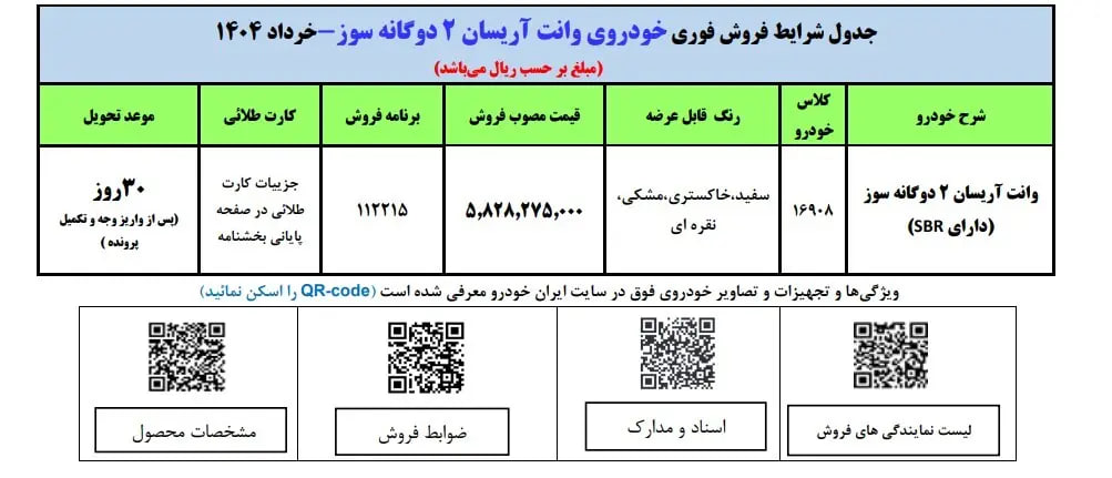 فروش-ایران‌خودرو